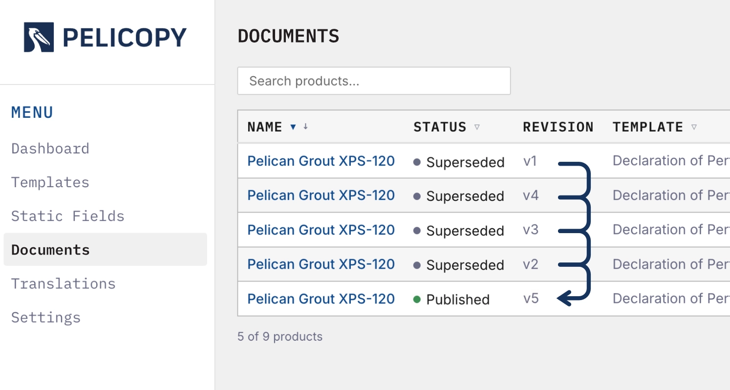 Document revision state