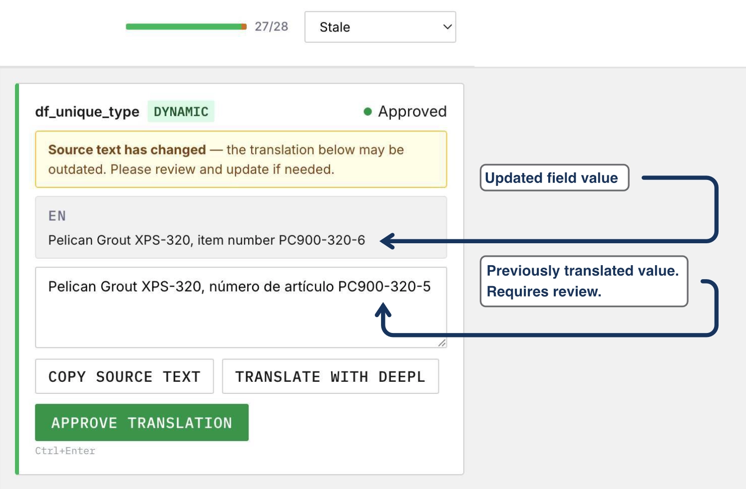 Stale translation state