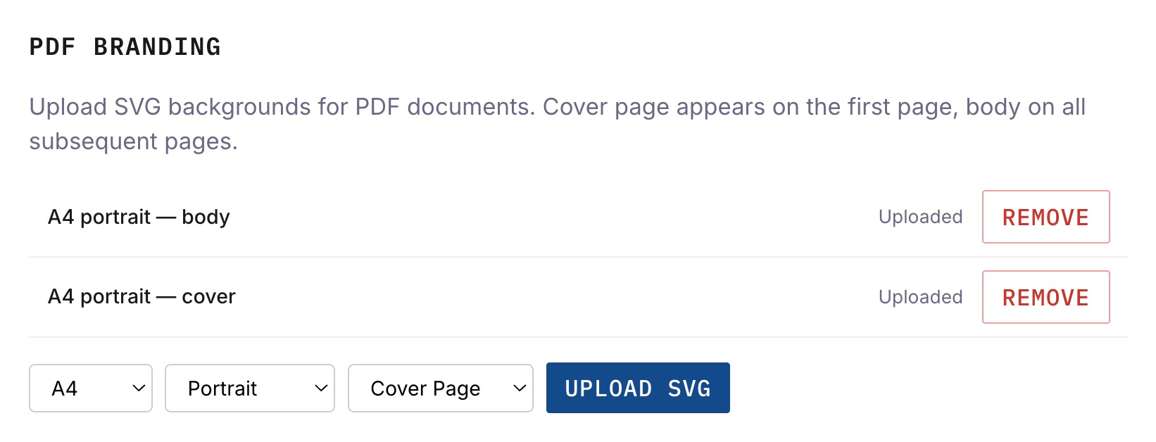 PDF Branding section with paper size, orientation, and type controls